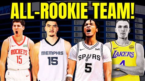 2025 NBA Rookie of the Year Odds .